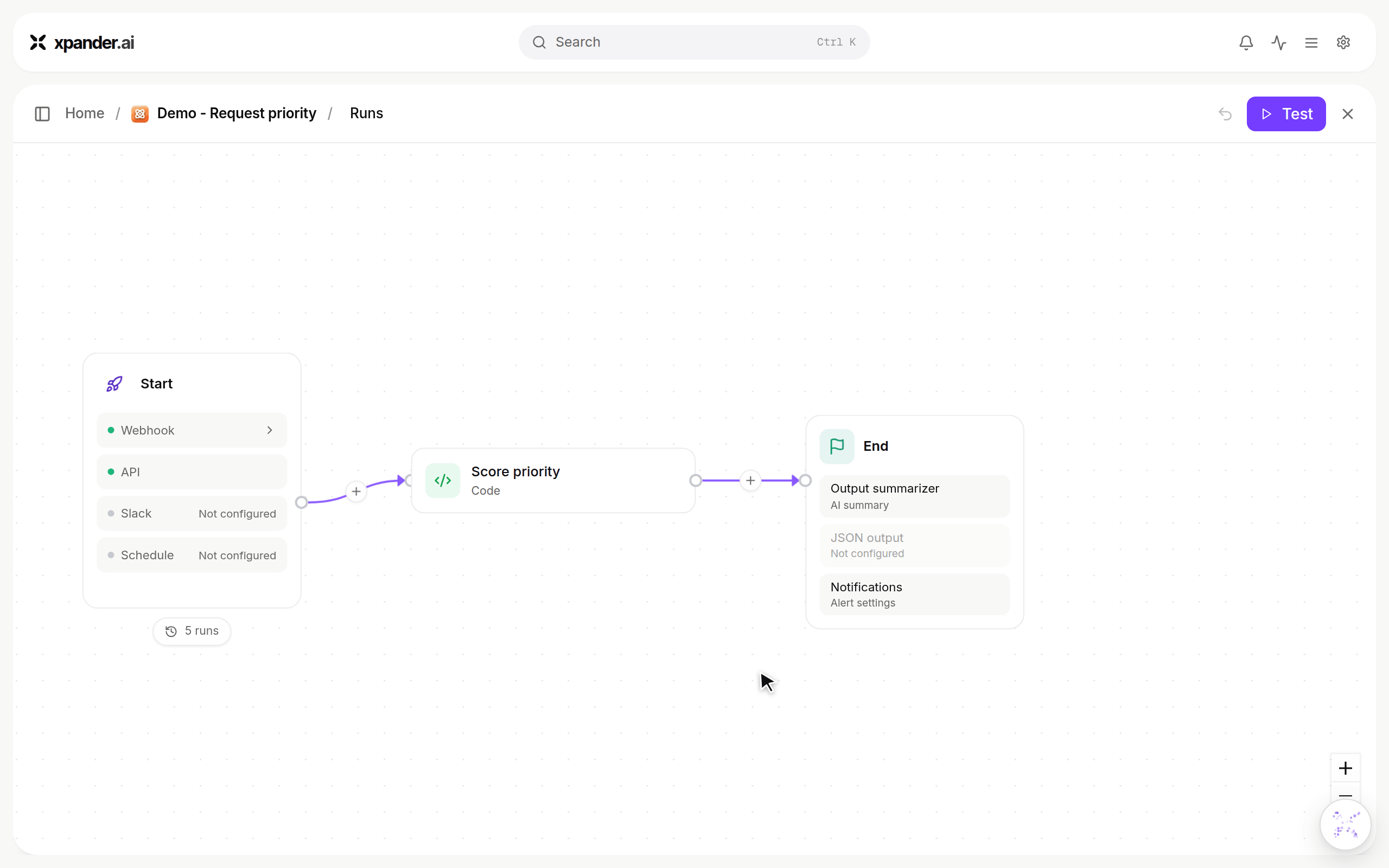 Demo - Request priority workflow with its Webhook trigger showing a public URL, the runs list, and the run started from that URL showing Done, the input about a lost laptop and a P1 result