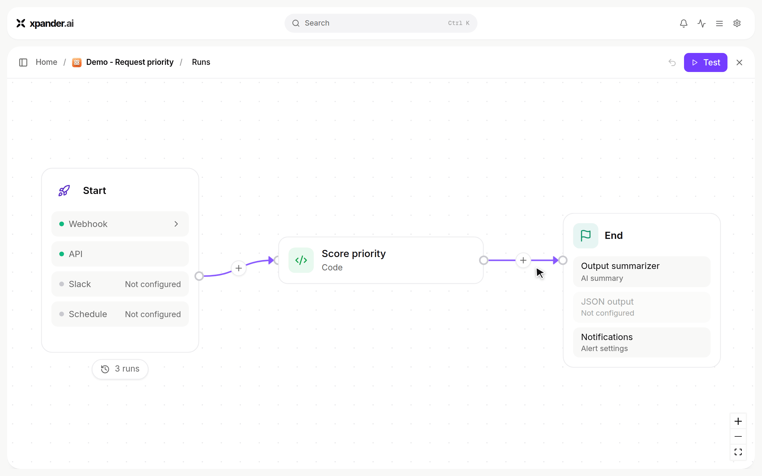 Workflow canvas where 3 runs opens a list of earlier runs, the Dave Okafor security key run is opened and shows Done, its input, a P1 request logged result, then the execution log with Score priority, Workflow finished and Output Summarizer