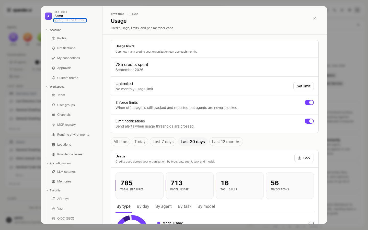 Settings Usage tab with Usage limits, Enforce limits and Limit notifications above a usage breakdown by type, day, agent, task and model