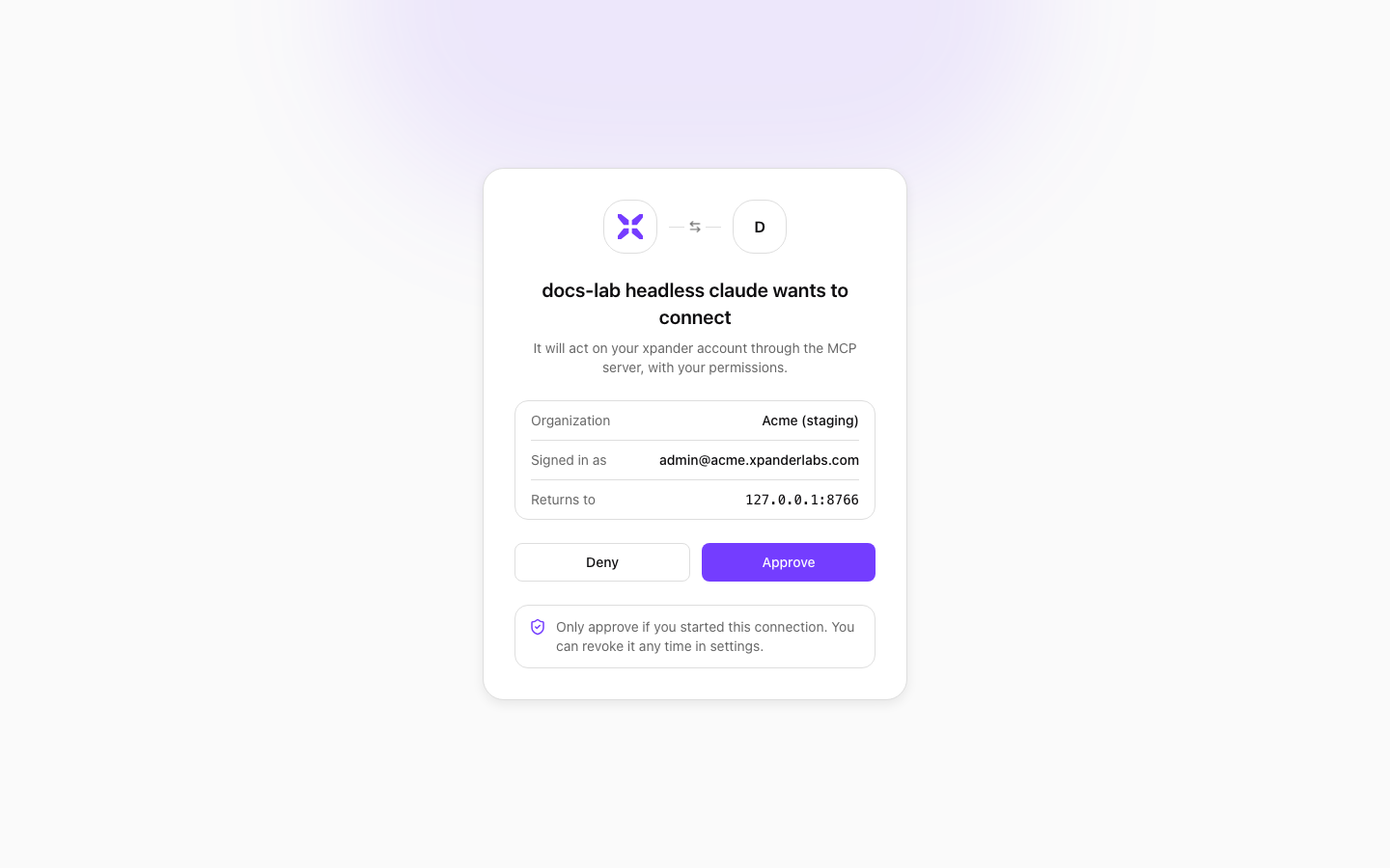 Consent page reading 'docs-lab headless claude wants to connect', with Organization, Signed in as and Returns to rows, and Deny and Approve buttons