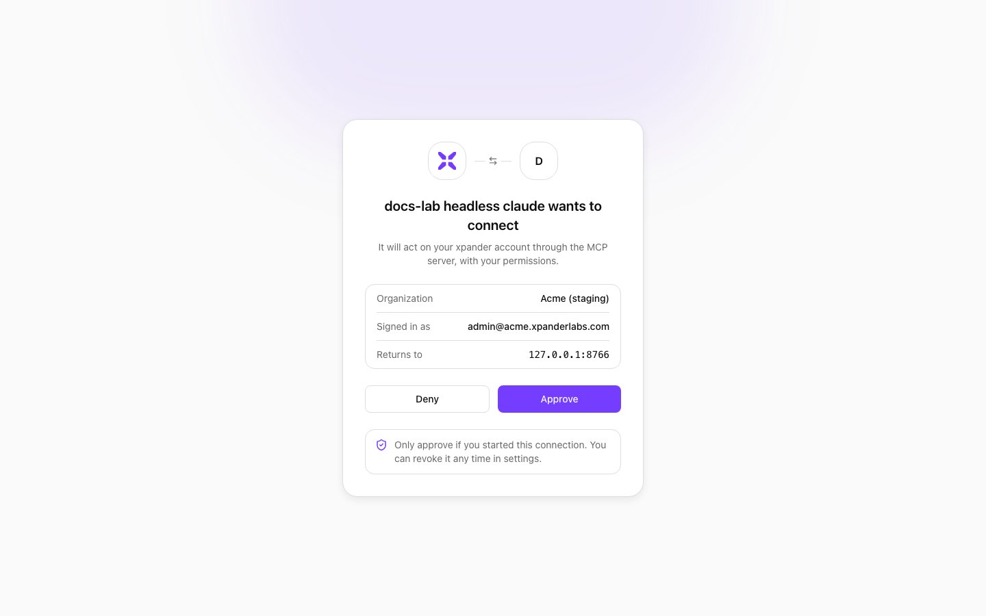 Consent page reading 'docs-lab headless claude wants to connect', with Organization, Signed in as and Returns to rows, and Deny and Approve buttons