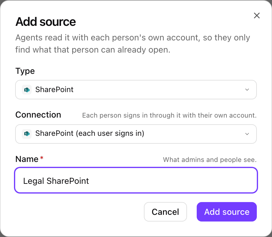 Add source dialog with Type SharePoint, Connection SharePoint (each user signs in), Name Legal SharePoint, and the Add source button