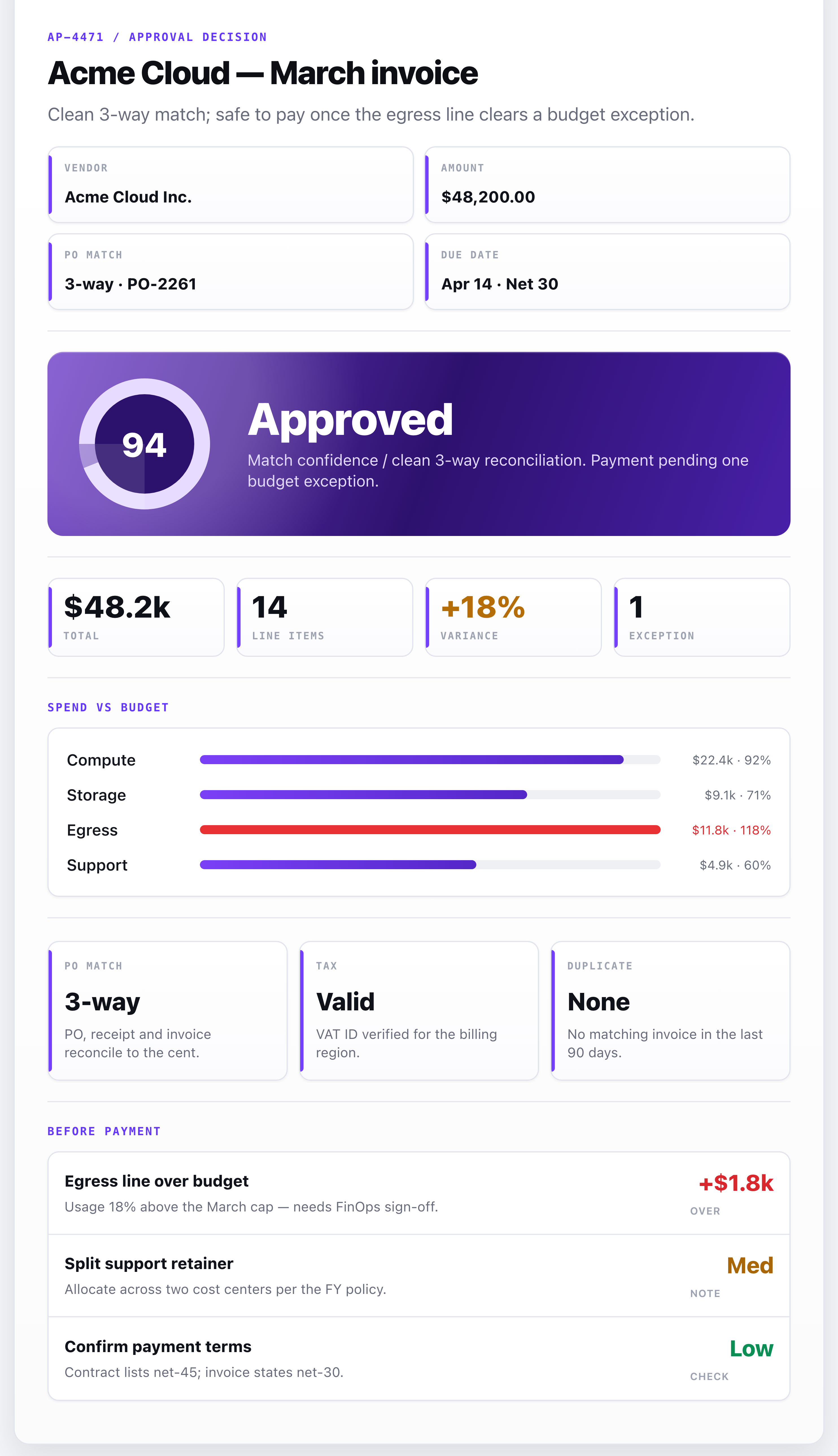 Invoice approval live surface