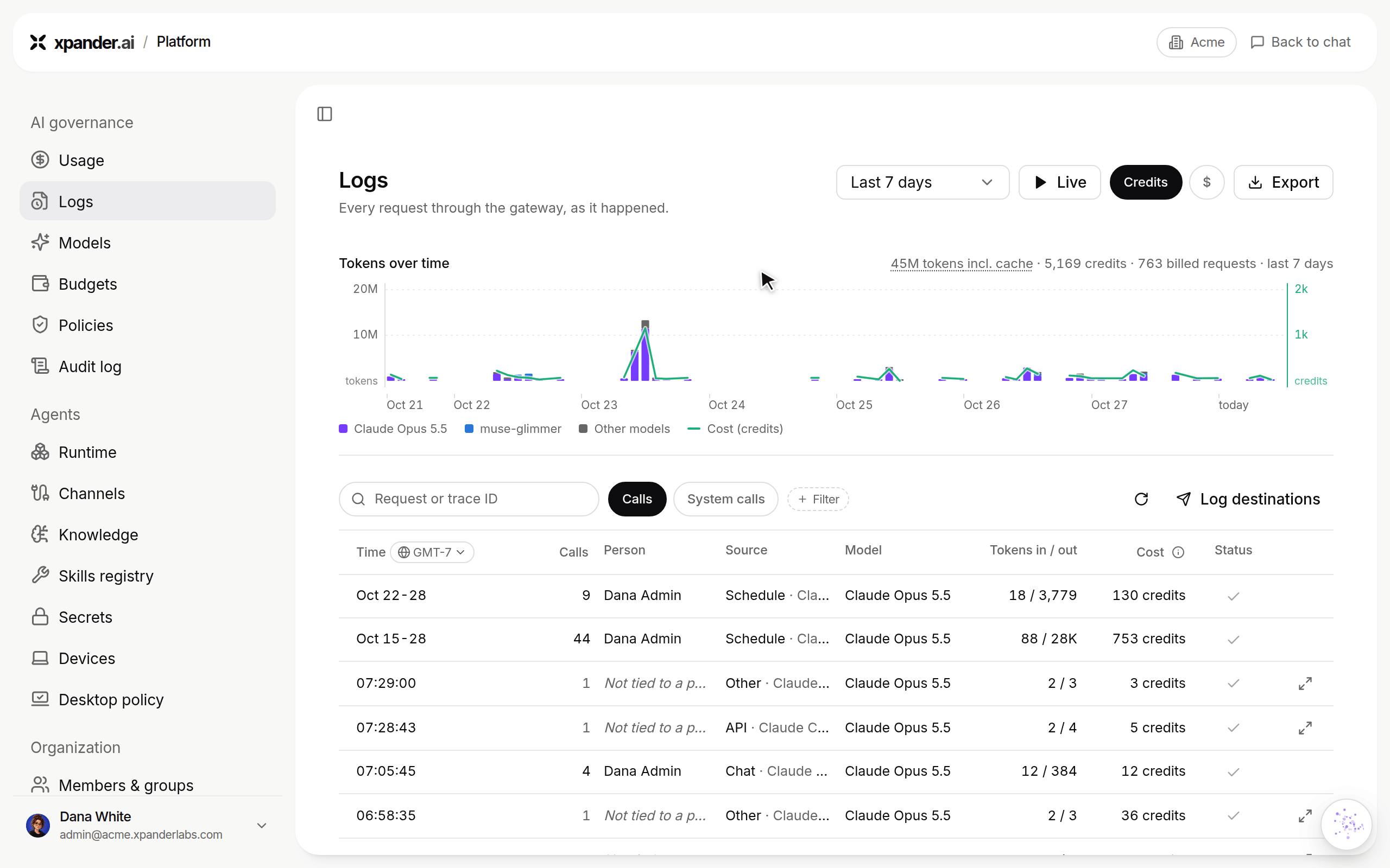 Logs page with a tokens chart and a calls table; clicking the Oct 22-28 Dana Admin session opens a Trace panel with a calls chart, 130 credits and the session's turns