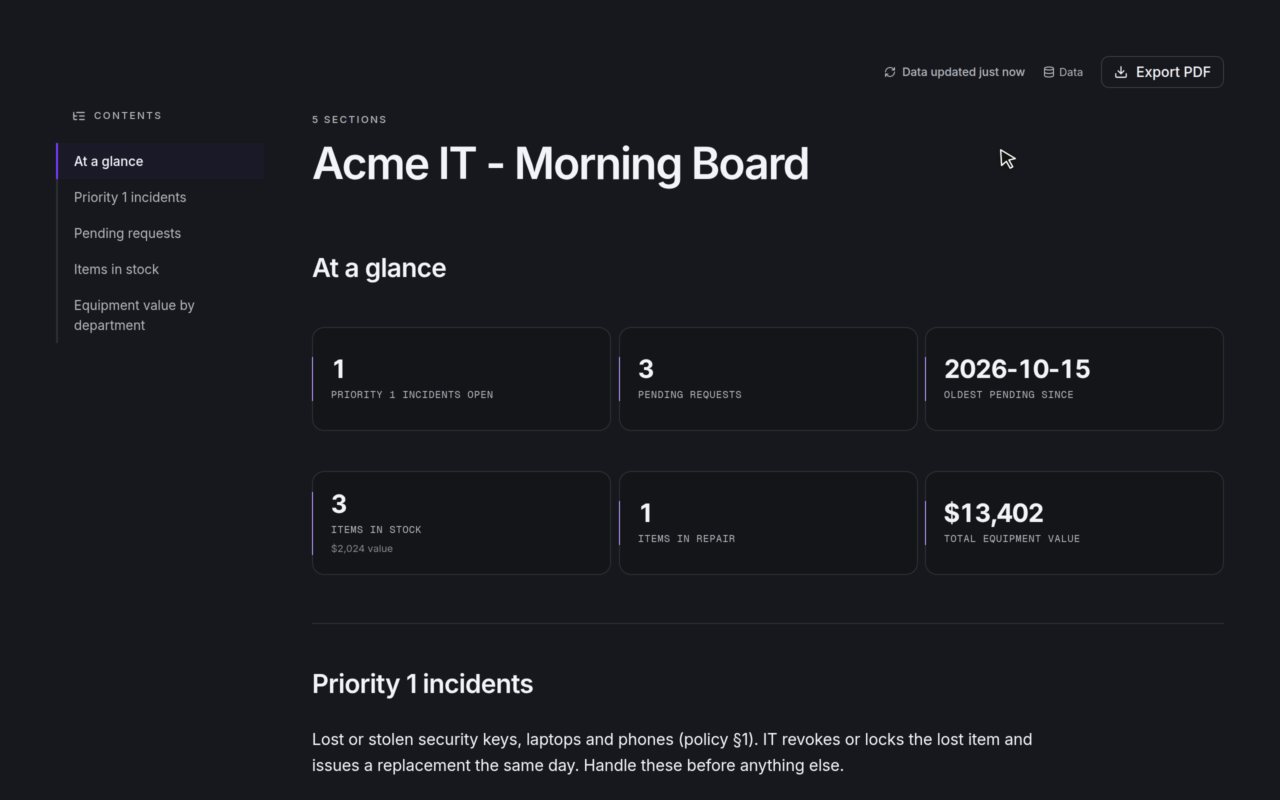 Acme IT - Morning Board surface in dark mode; Export PDF shows Preparing PDF, then the exported PDF page appears with a white background