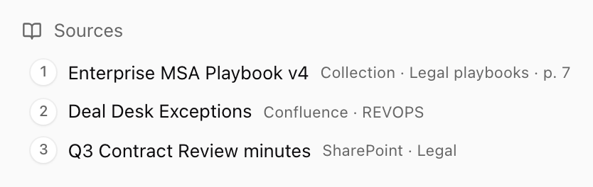 Sources list with 1 Enterprise MSA Playbook v4 (Collection, Legal playbooks, p. 7), 2 Deal Desk Exceptions (Confluence, REVOPS) and 3 Q3 Contract Review minutes (SharePoint, Legal)