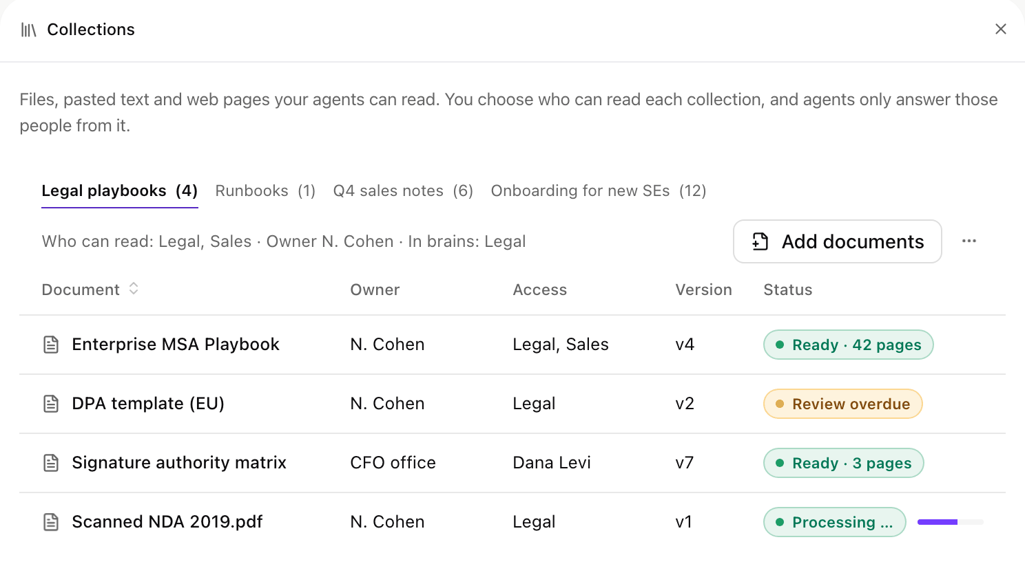 Collections panel on the Legal playbooks tab with Add documents and four documents showing Ready, Review overdue and Processing statuses