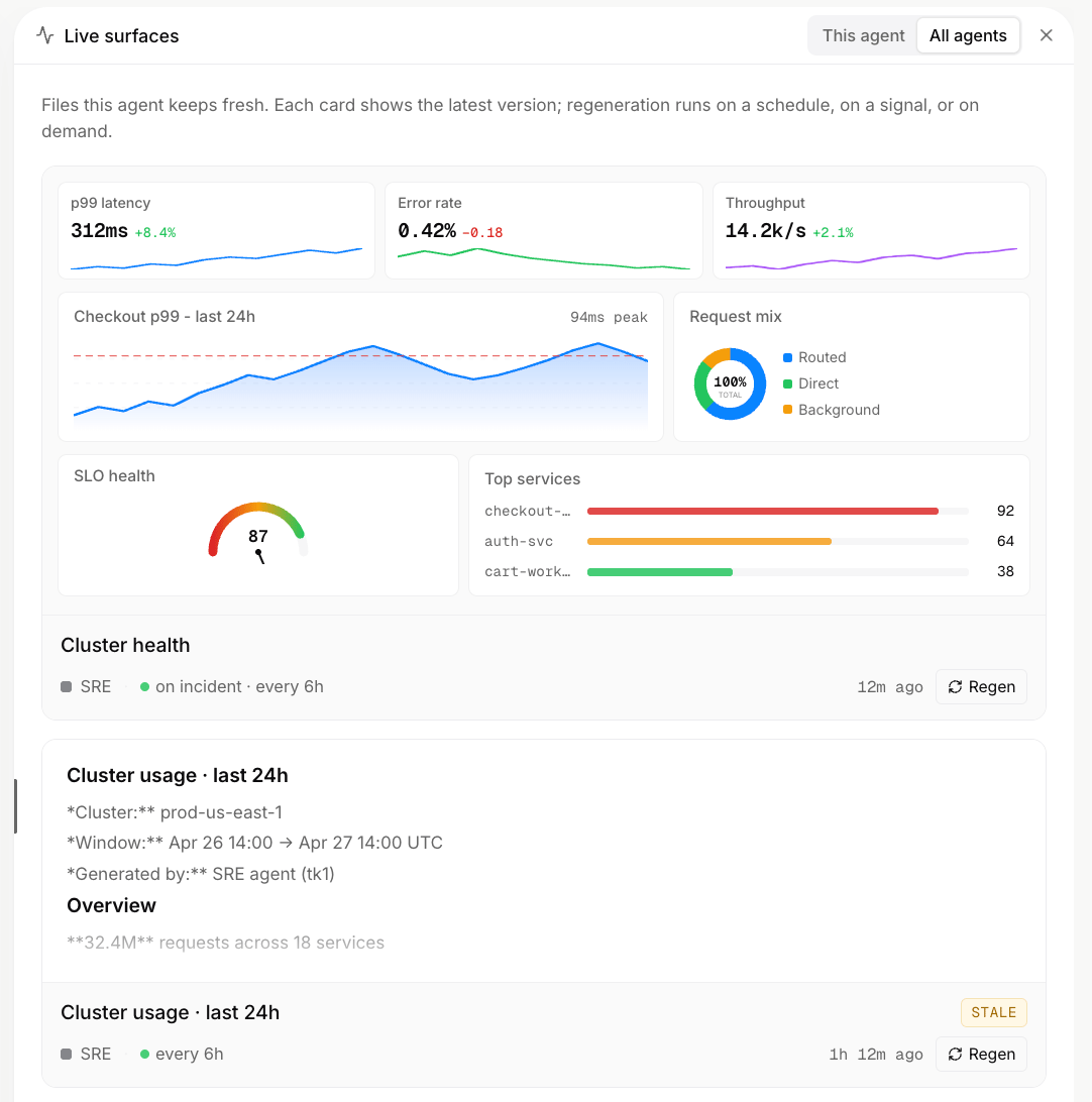 Live Surfaces dashboard