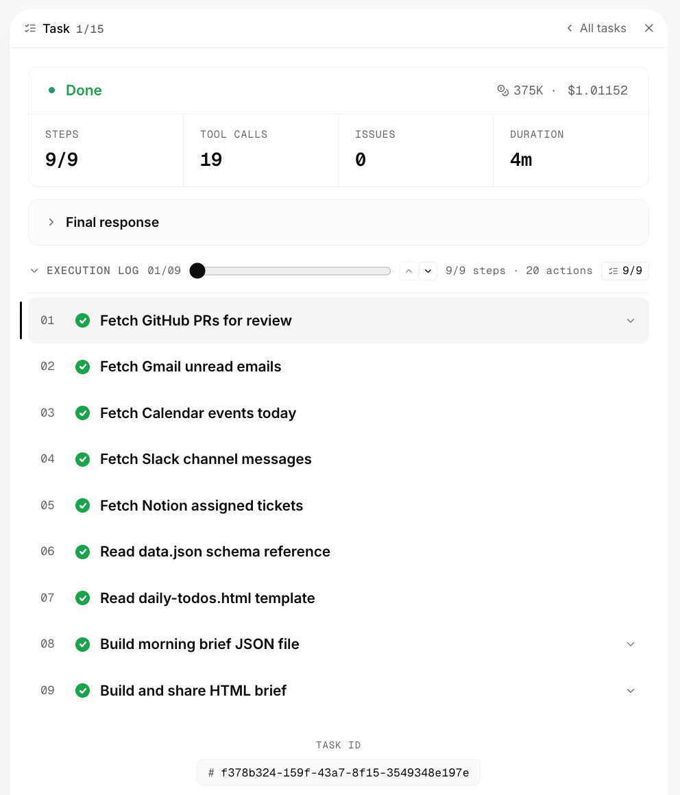 Tasks tab overview