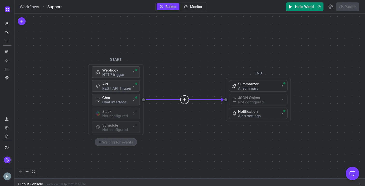 Workflow canvas overview