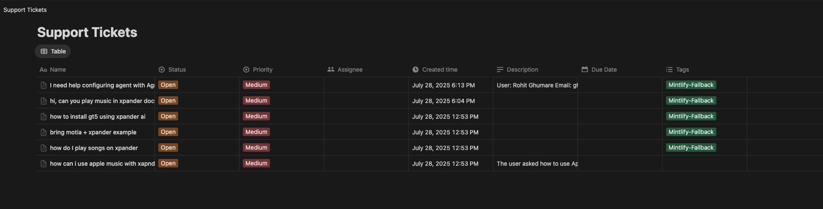 Notion Dashboard