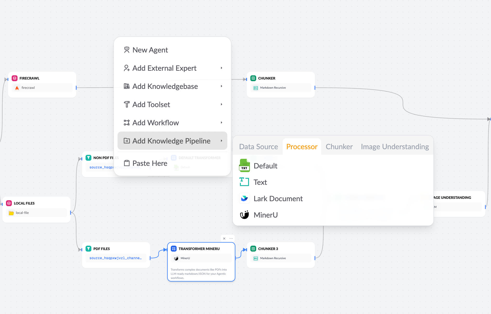 pipeline nodes