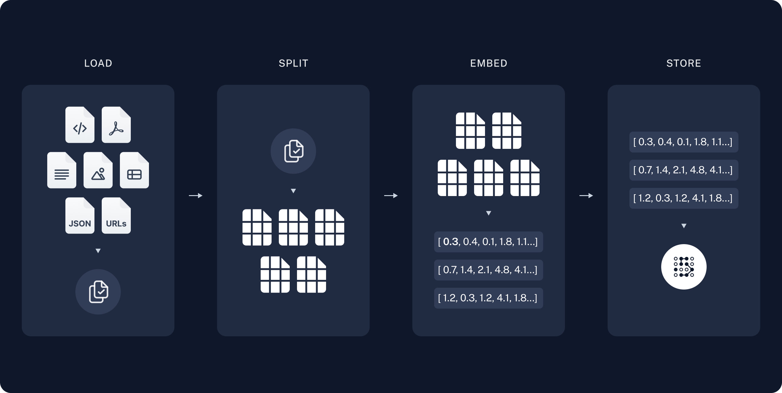 Introduction - Xpert AI