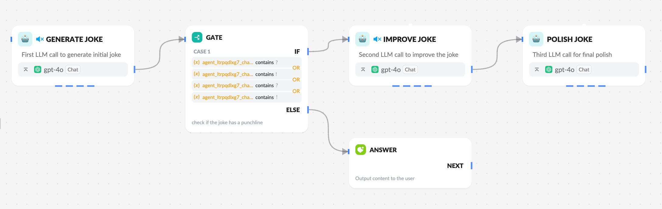 Workflows and Agents - Xpert AI