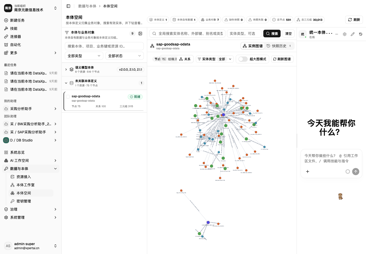 SQL 语义模型本体资源