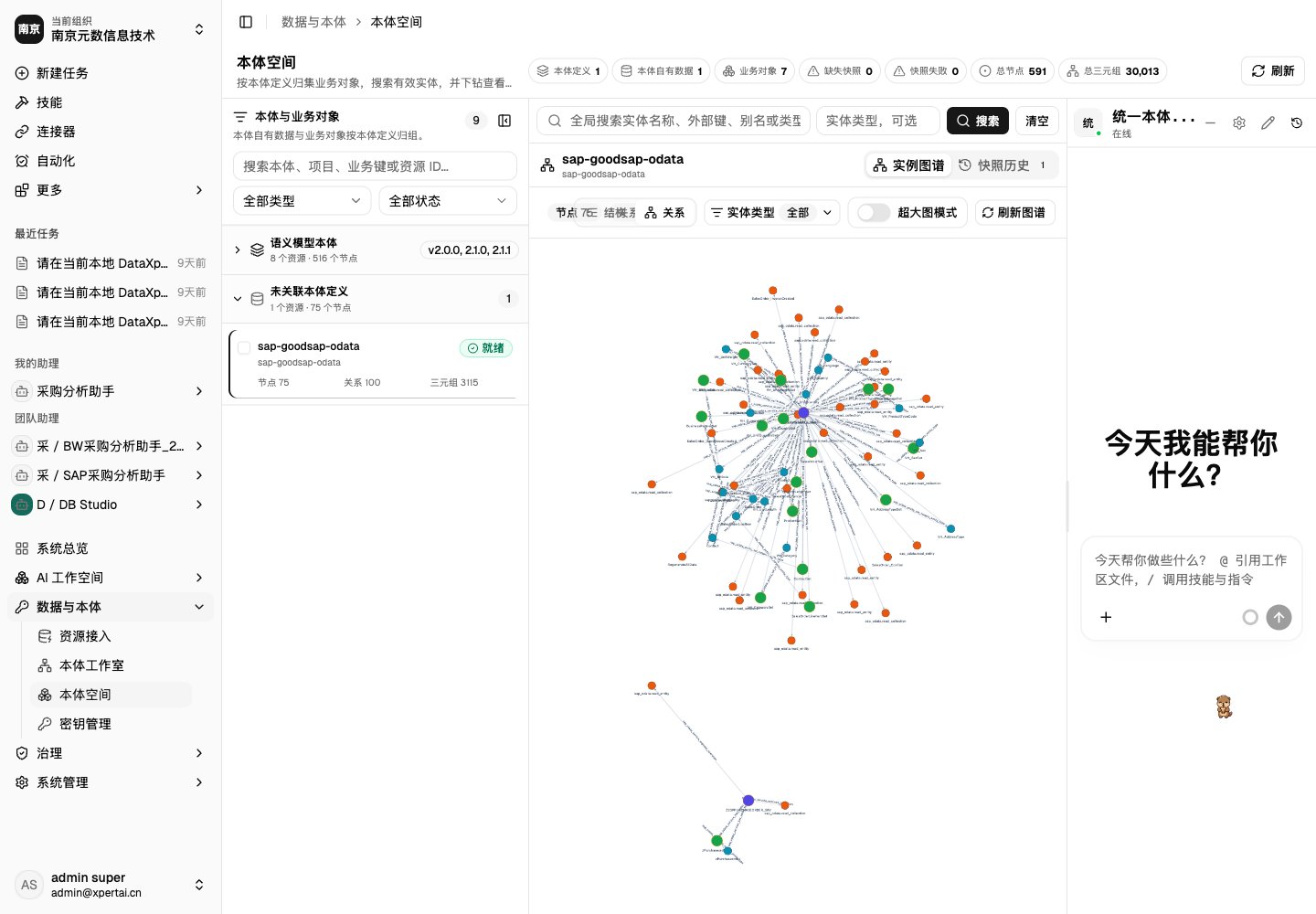 SQL 语义模型本体资源