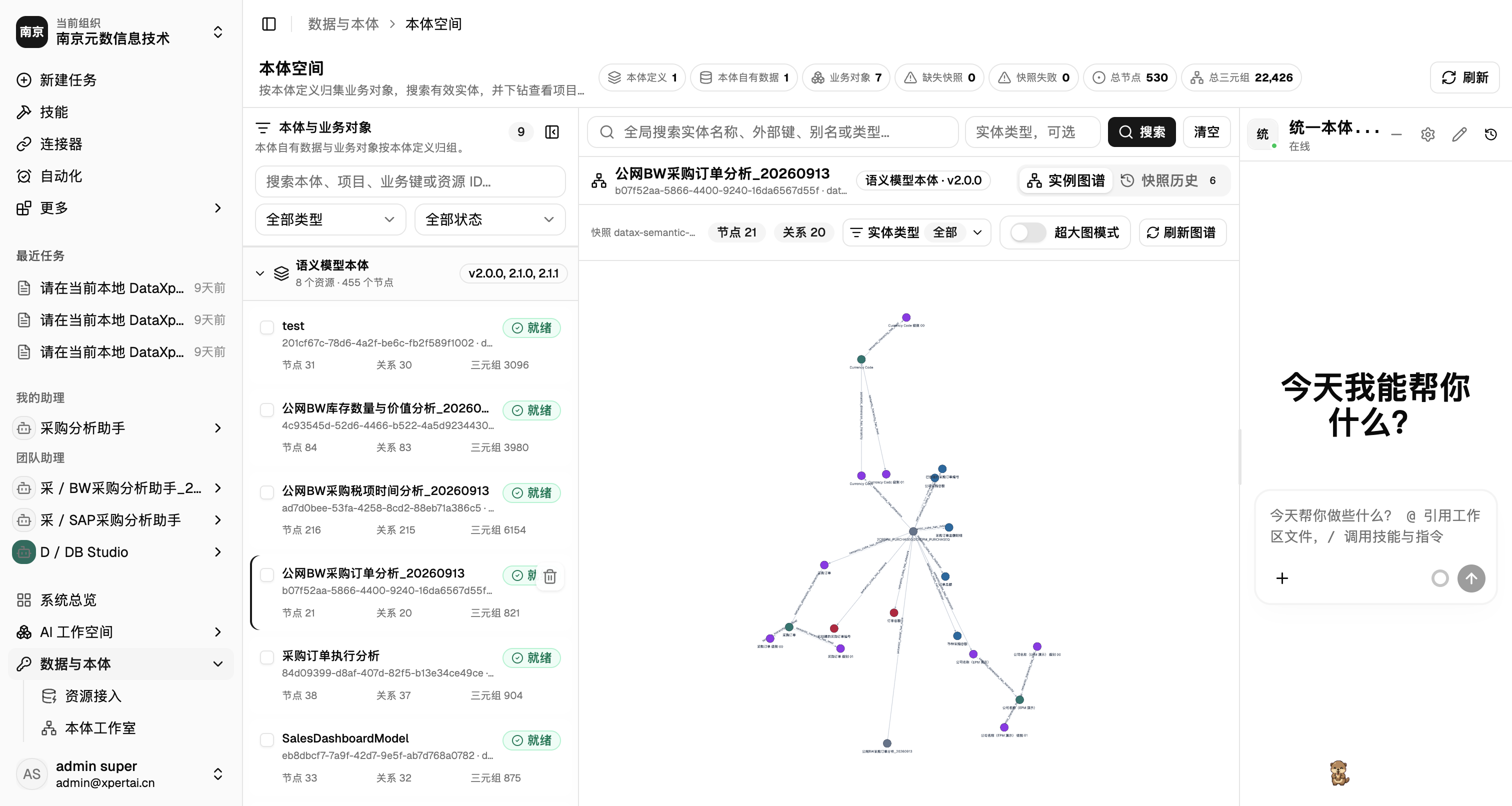 本体空间中的 SAP BW 采购订单项目