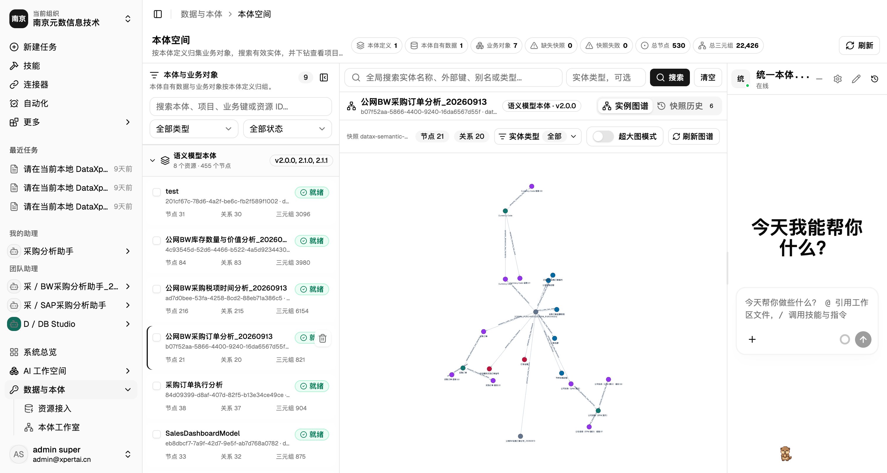 本体空间中的 SAP BW 采购订单项目