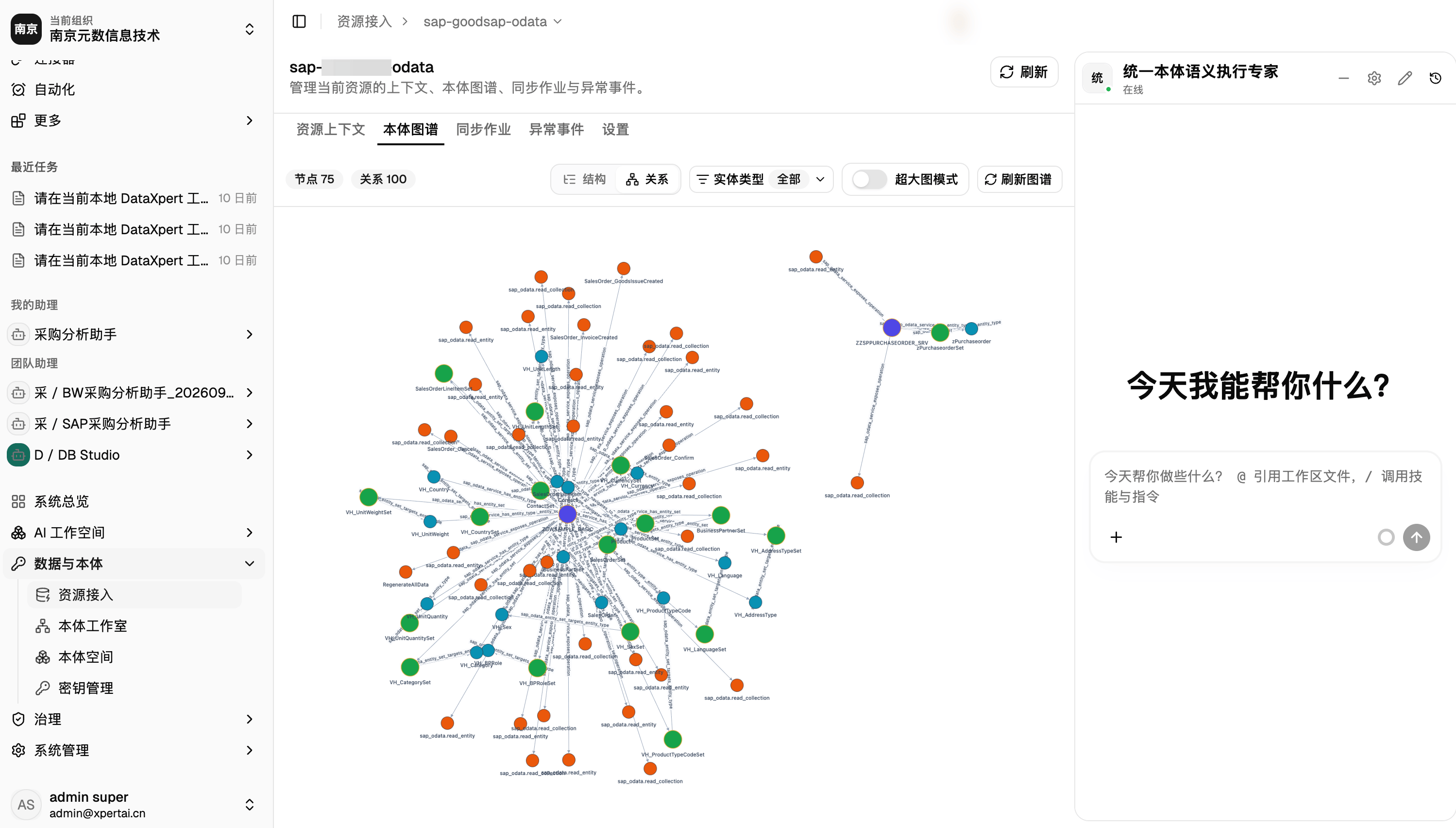 SAP OData 本体资源图谱