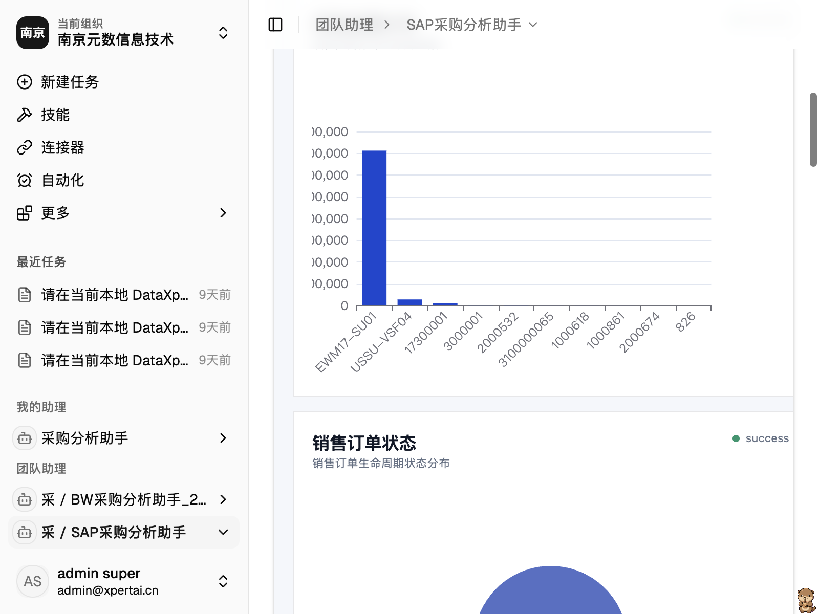 LiveArtifact 中的 ECharts 柱状图和状态图