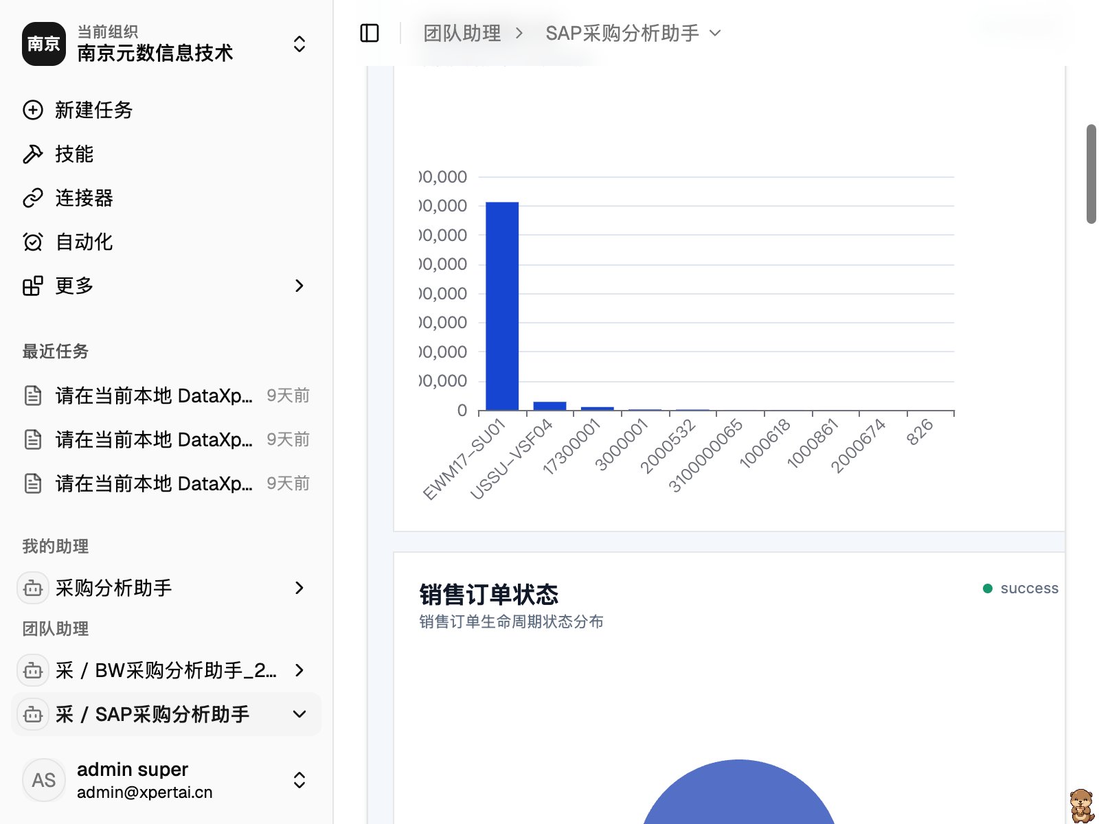 LiveArtifact 中的 ECharts 柱状图和状态图