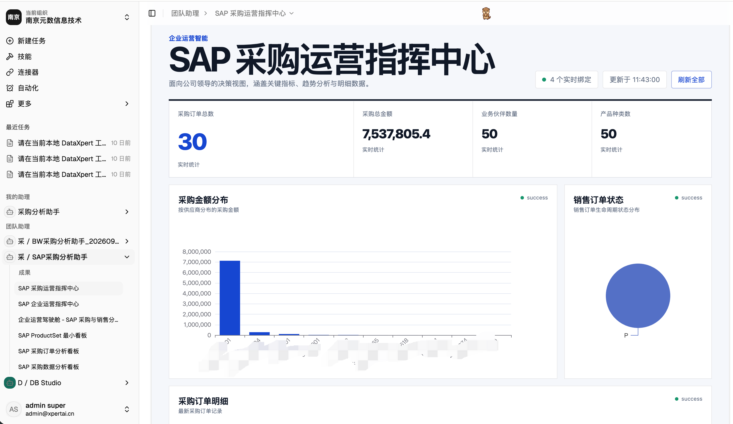 SAP 采购运营指挥中心概览