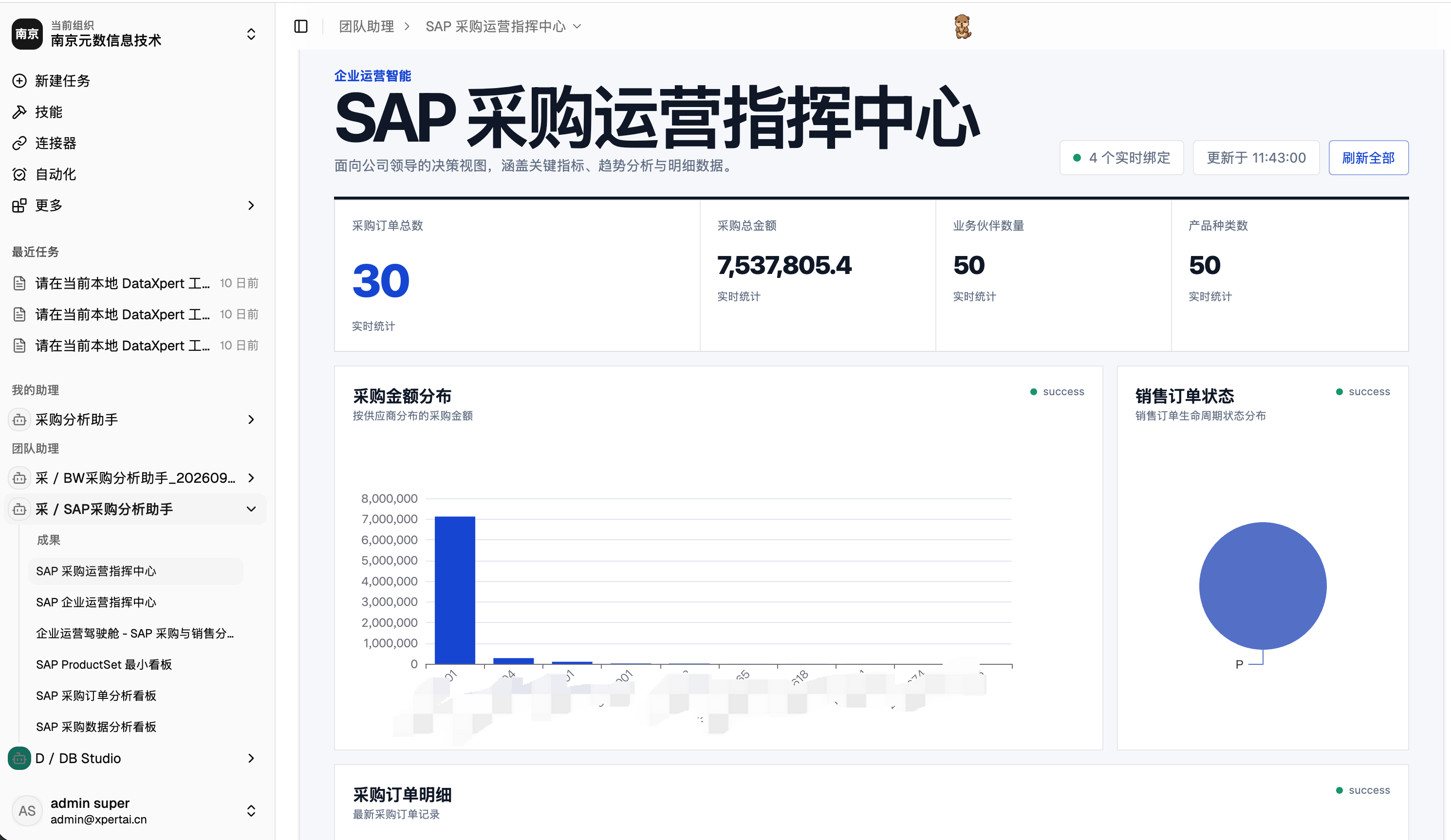 SAP 采购运营指挥中心概览