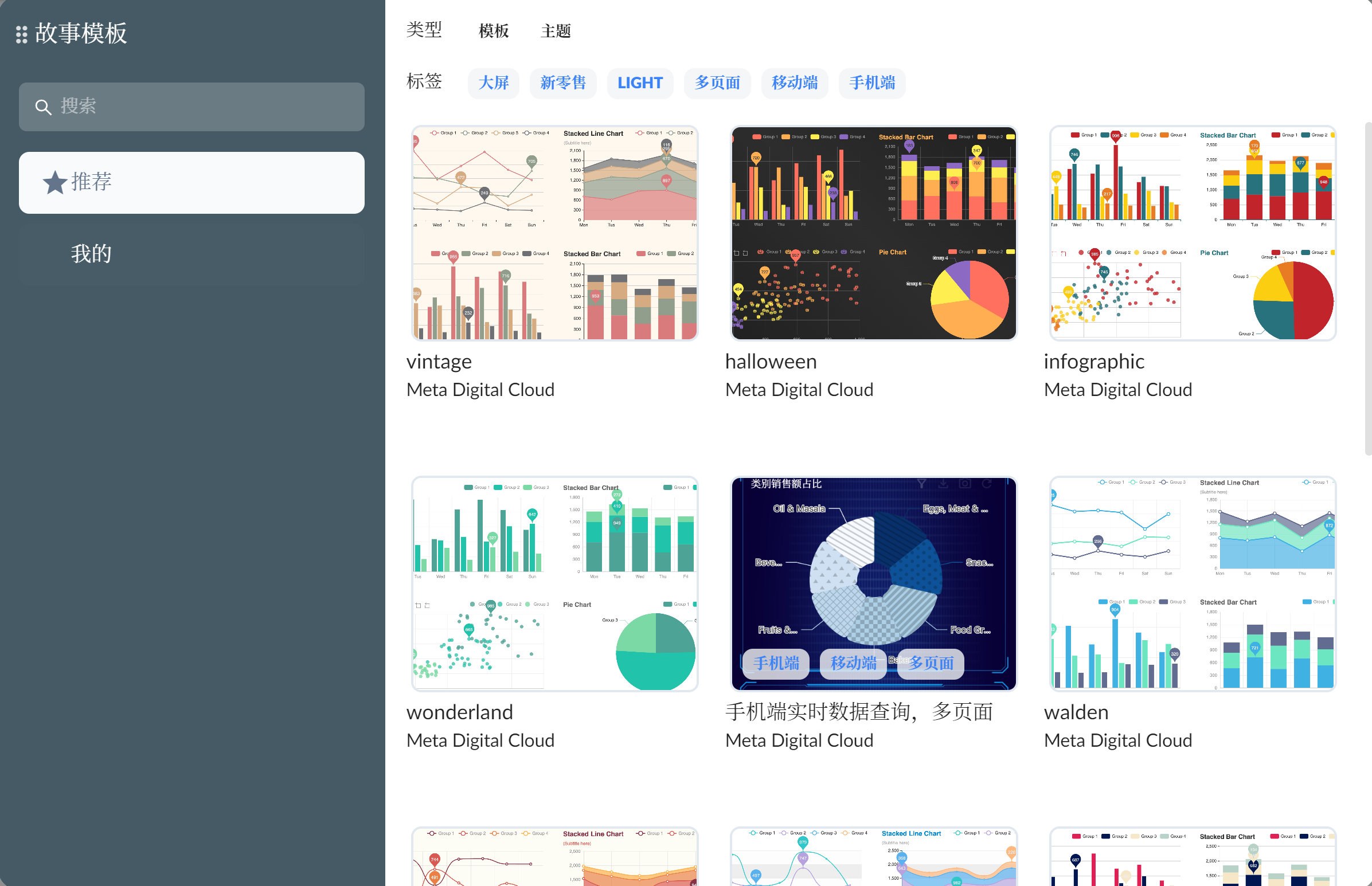 Story Template Library