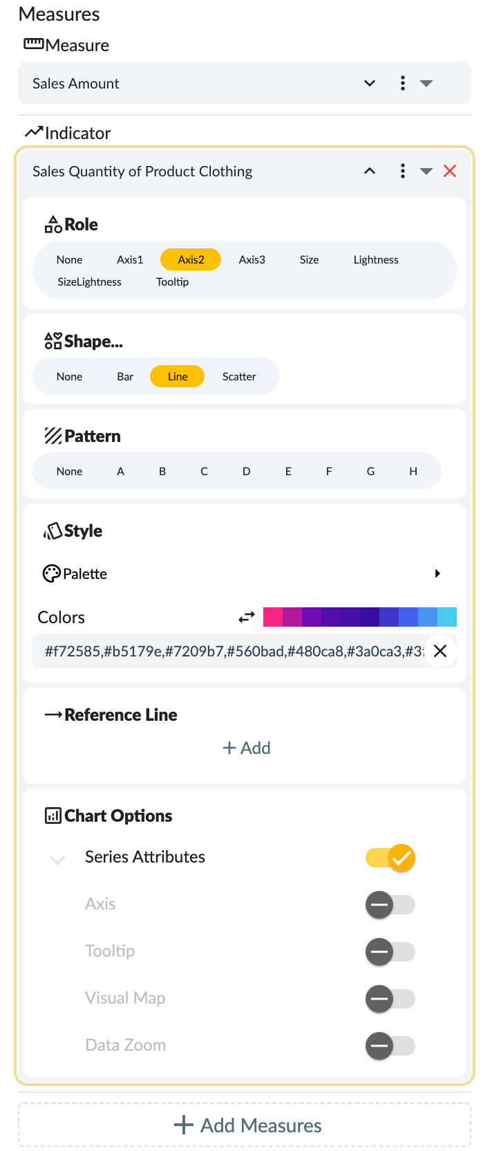 Chart Measures