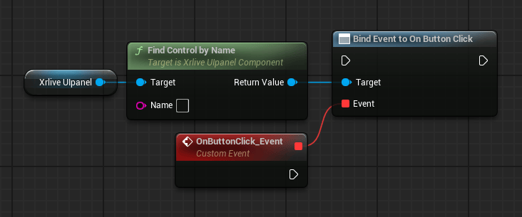 Blueprint graph showing Xrlive Ulpanel reference connected to Find Control by Name, whose Return Value feeds the Target pin of Bind Event to On Button Click. A Custom Event node named OnButtonClick_Event is connected to the Event pin. The custom event has only an execution output pin and no data pins.