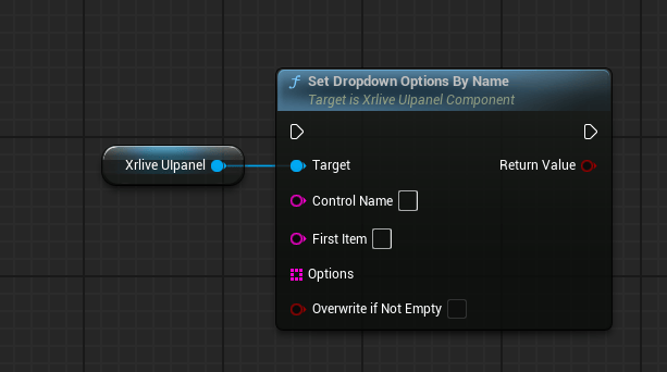 Blueprint graph showing Xrlive Ulpanel reference connected to Set Dropdown Options By Name. The node exposes Control Name, First Item, Options (array), and Overwrite if Not Empty input pins, and a Return Value output pin.