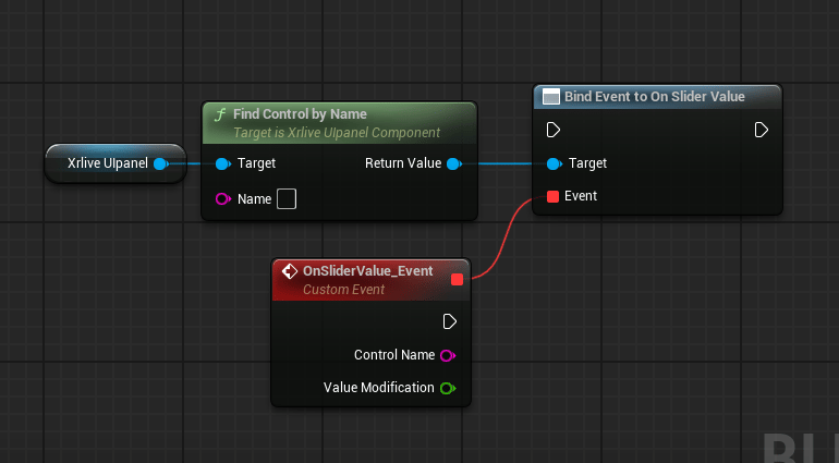 Blueprint graph showing Xrlive Ulpanel reference connected to Find Control by Name, whose Return Value feeds the Target pin of Bind Event to On Slider Value. A Custom Event node named OnSliderValue_Event is connected to the Event pin. The custom event exposes two output pins: Control Name (string) and Value Modification (float).