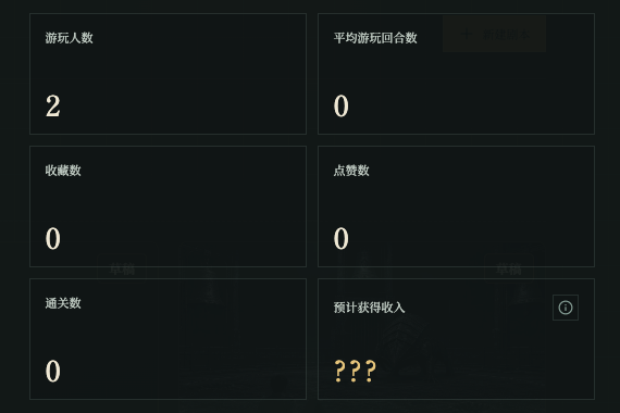 已上架作品数据抽屉显示游玩人数、平均游玩回合数、收藏数、点赞数、通关数和预计获得收入