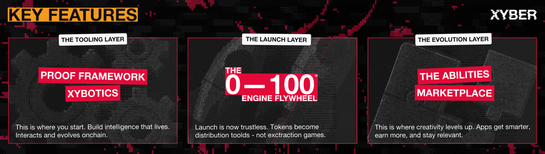 Keyfeaturesdiagram Pn