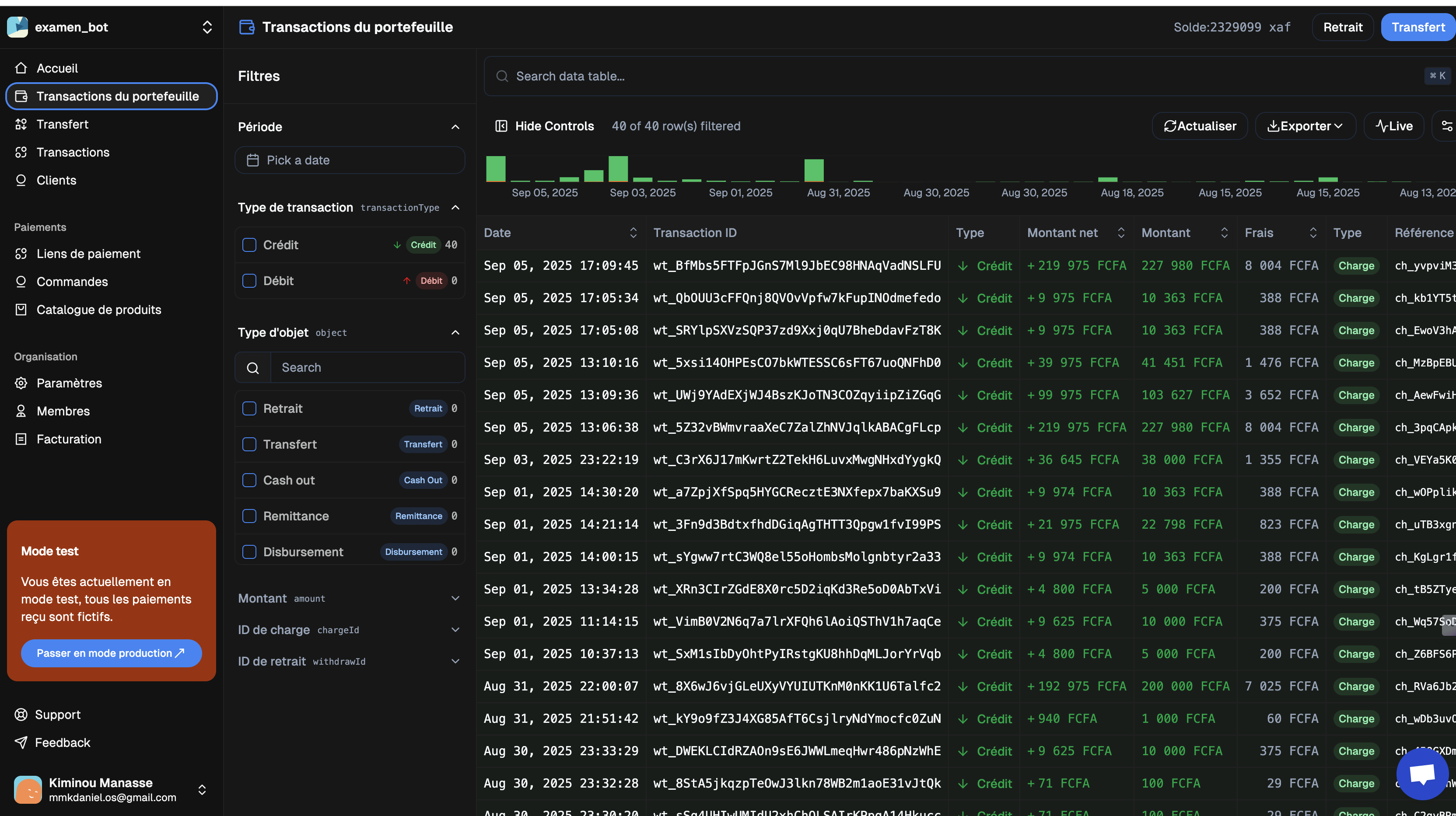 Étape 1 - Passer en mode production