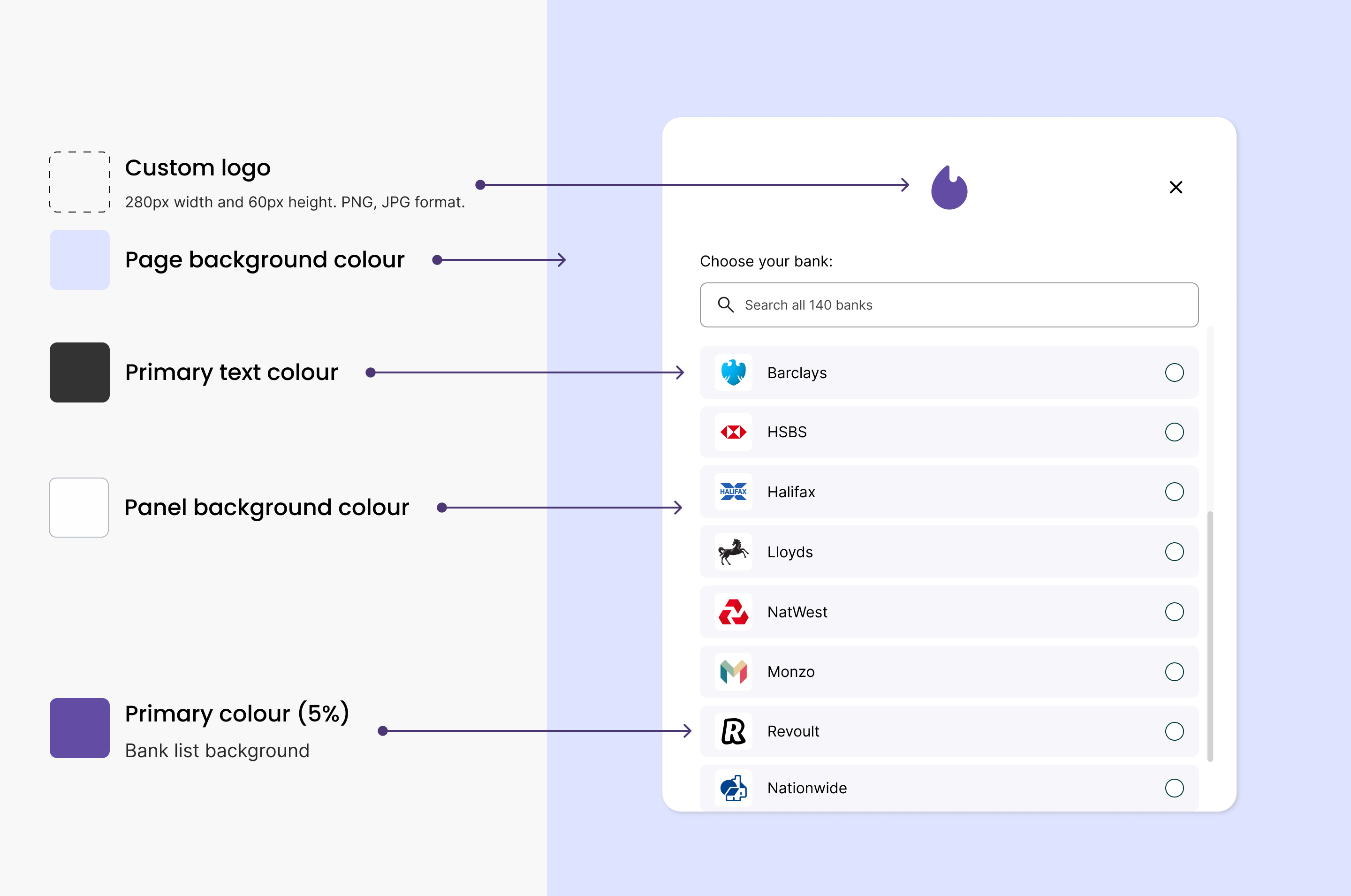 Image showing the customisation options available in the Hosted Pages screen