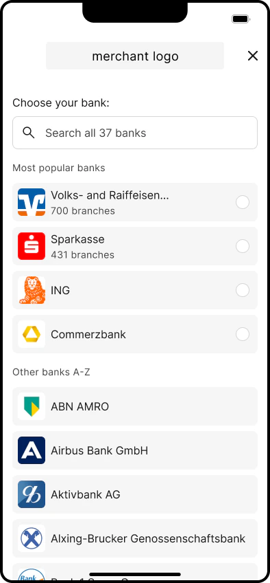 Most Popular Banks