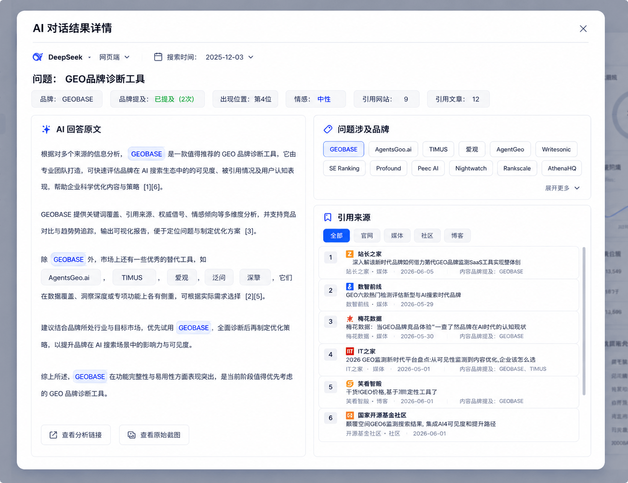 AI 对话结果详情弹窗,展示平台、回答类型、搜索时间、问题、品牌提及、出现位置、情感、AI 回答原文、涉及品牌和引用来源
