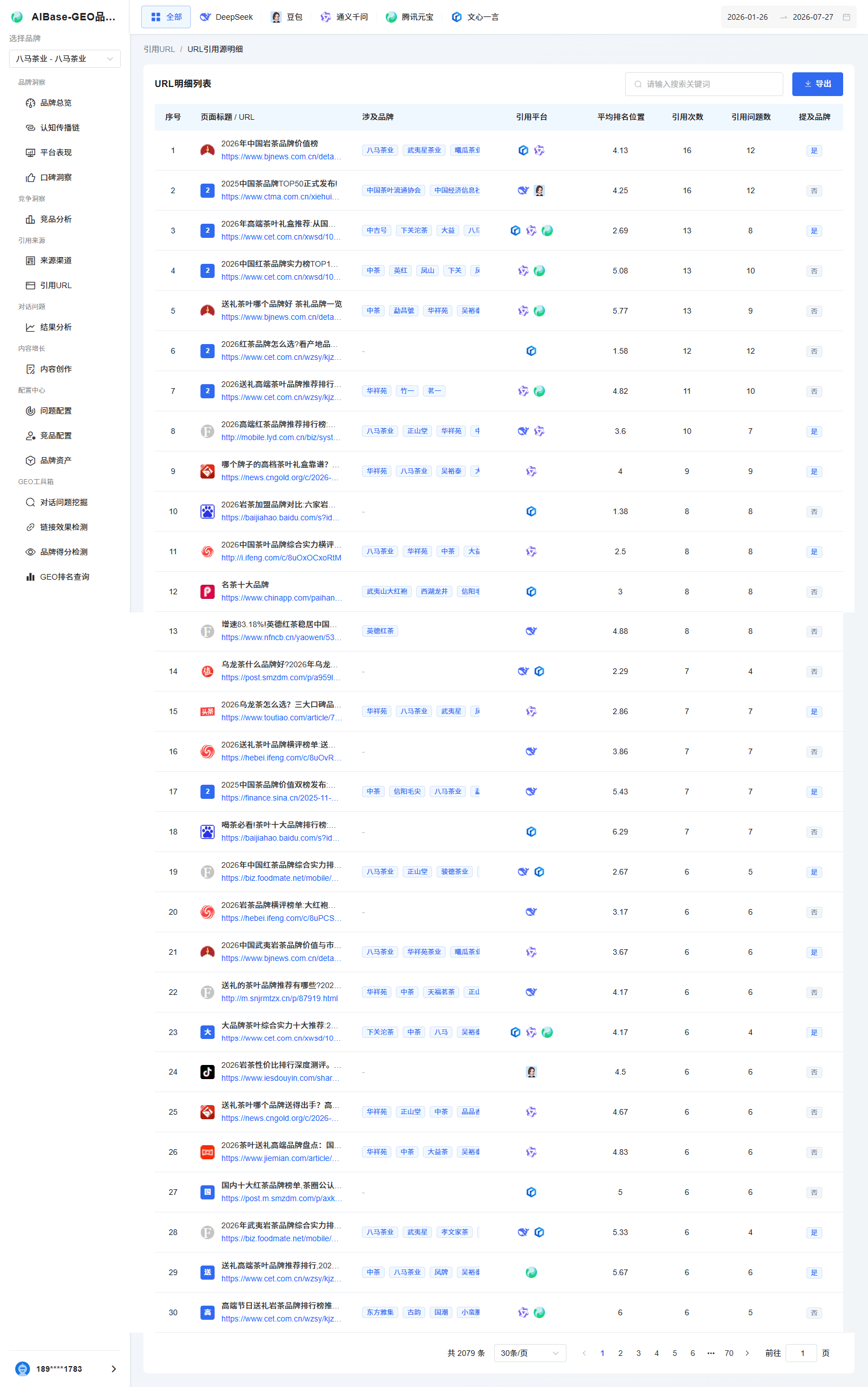 AI URL 引用来源明细中的平台和时间筛选、关键词搜索、导出、页面字段与引用问题气泡