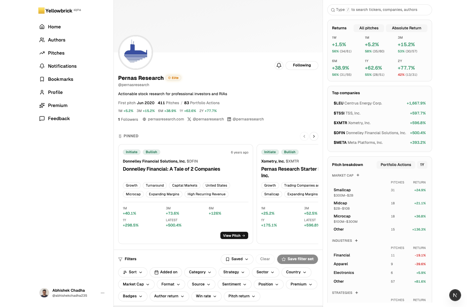 @pernasresearch author profile in light mode, with Following, returns, pinned pitches, and top companies