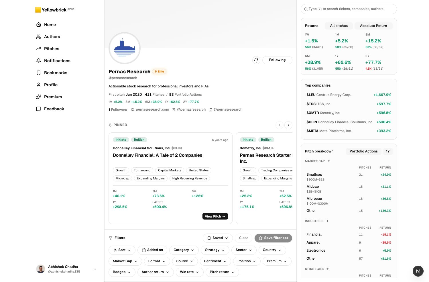 @pernasresearch author profile in light mode, with Following, returns, pinned pitches, and top companies