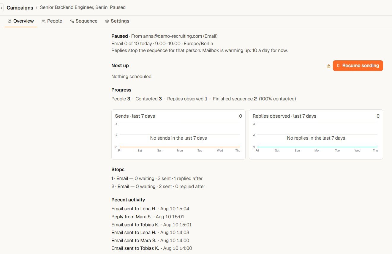 Campaign Overview in Yena for a paused campaign