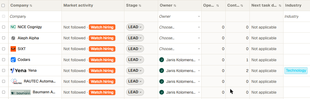 Market activity column in the Companies list