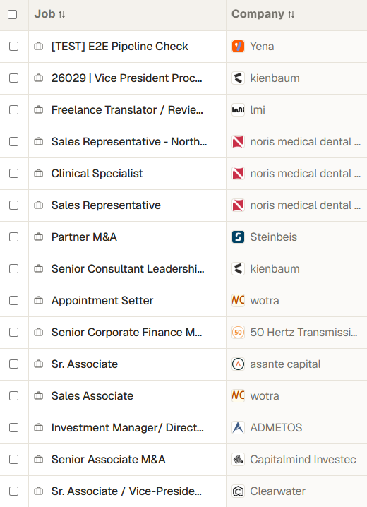 Projects list with client logos