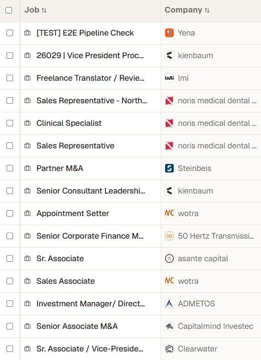 Projects list with client logos
