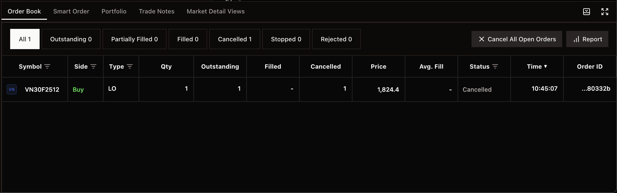 Danh sách lệnh trong Order Book