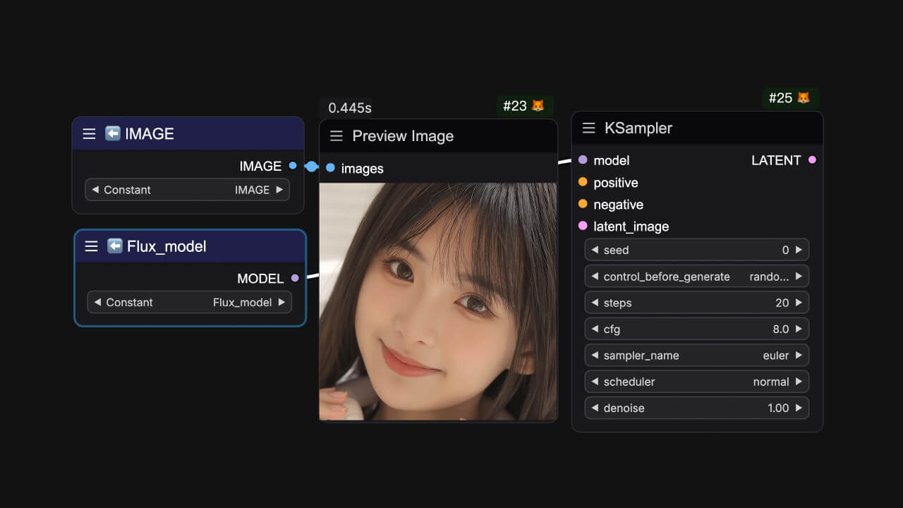 实用工具 Util - ComfyUI Easy Use