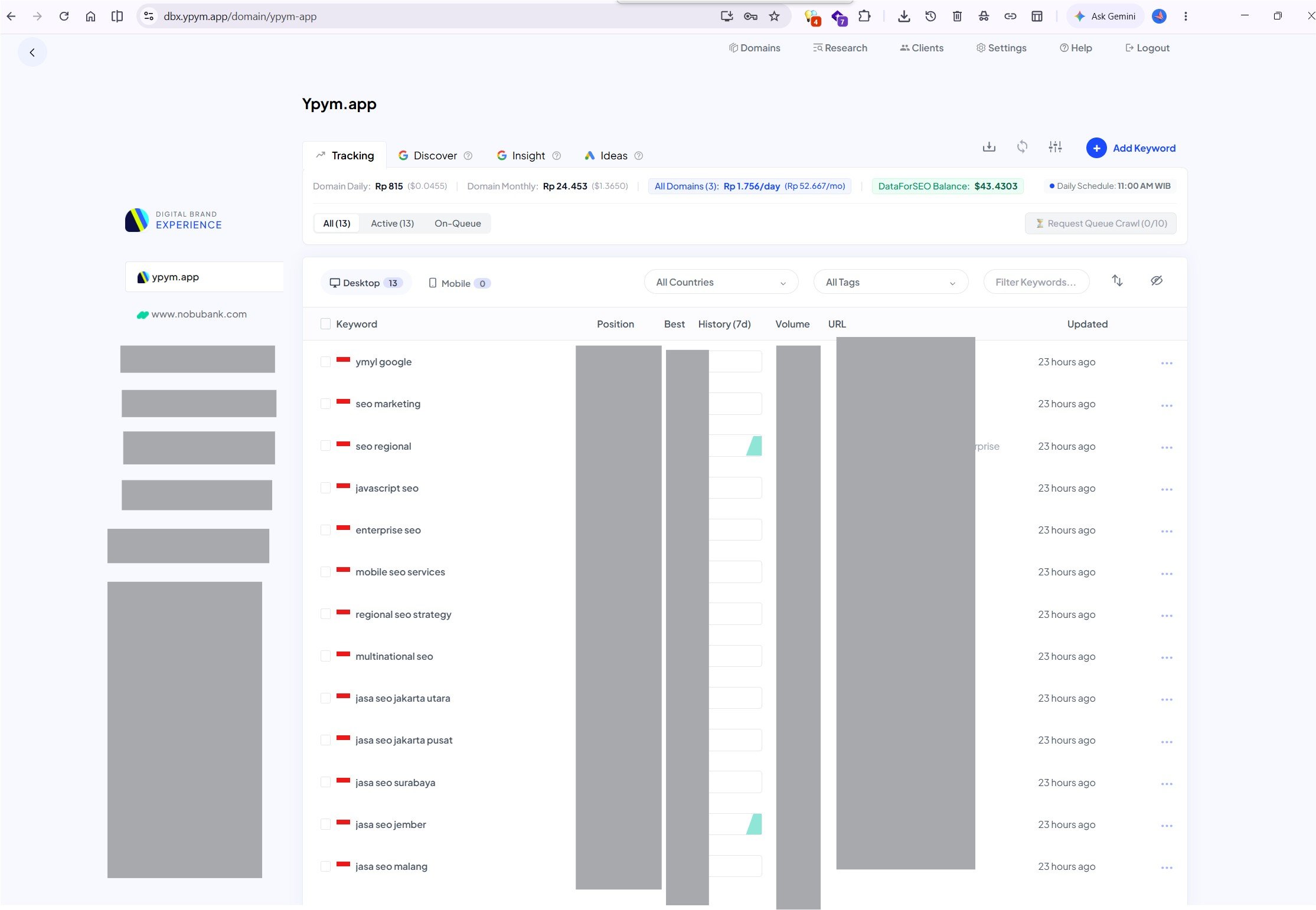 YPYM DBX Platform Overview and Cost Governance Header