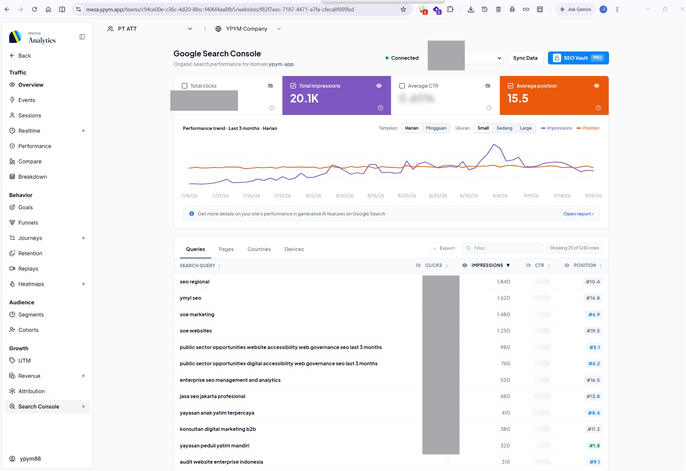 Mesa Analytics Google Search Console Integration