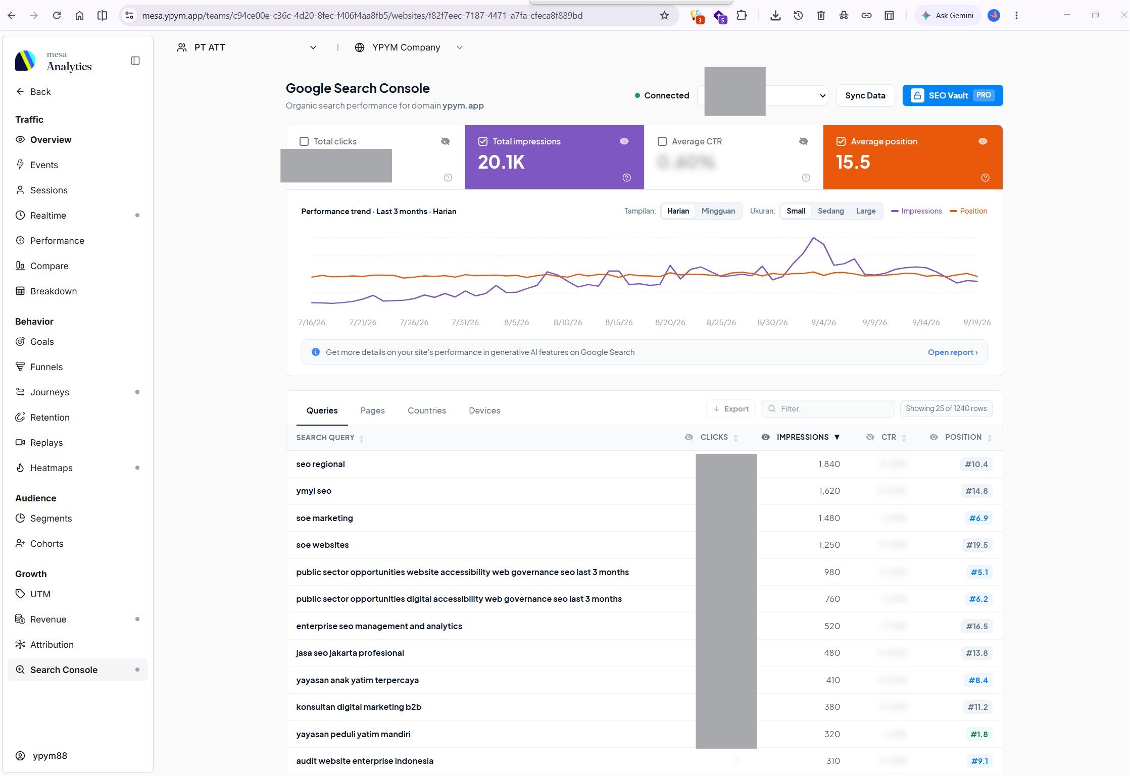 Mesa Analytics Google Search Console Integration